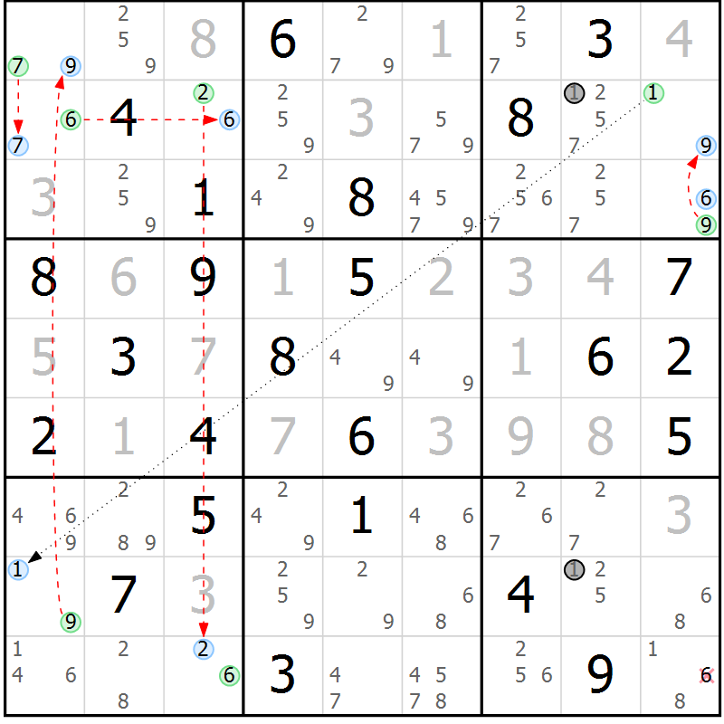 Position des candidats pour la solution de la Gr 78 page 81 du magazine de sudoku Sudoku Suprême n° 037