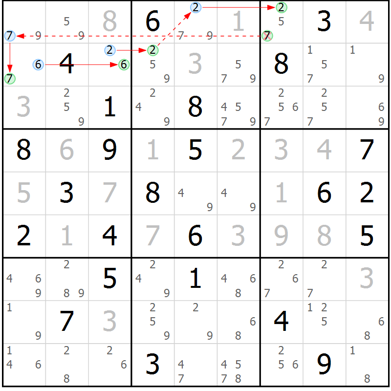 Position des candidats pour la solution de la Gr 78 page 81 du magazine de sudoku Sudoku Suprême n° 037