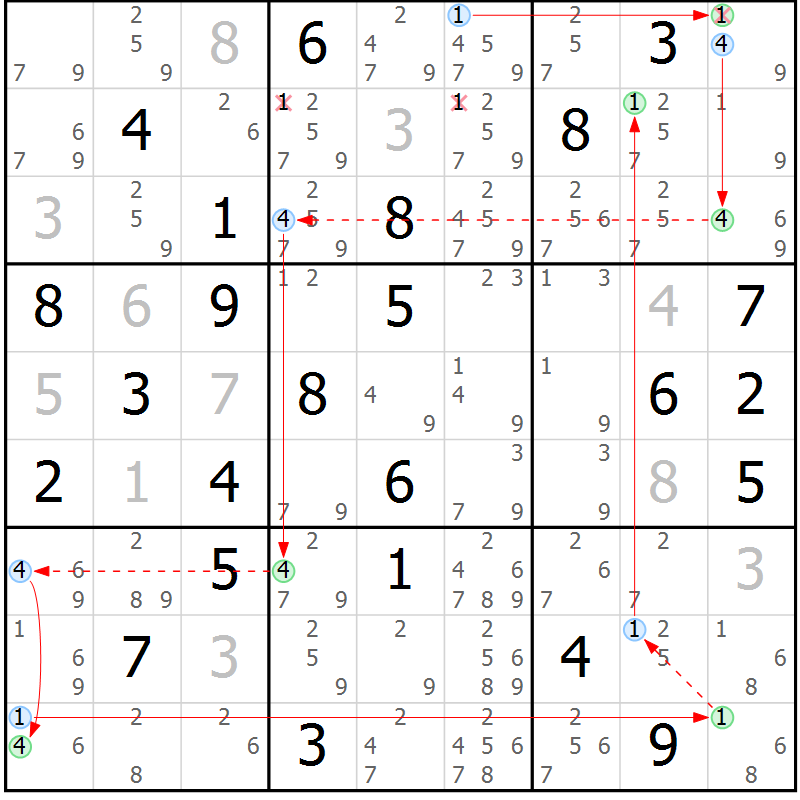 Position des candidats pour la solution de la Gr 78 page 81 du magazine de sudoku Sudoku Suprême n° 037