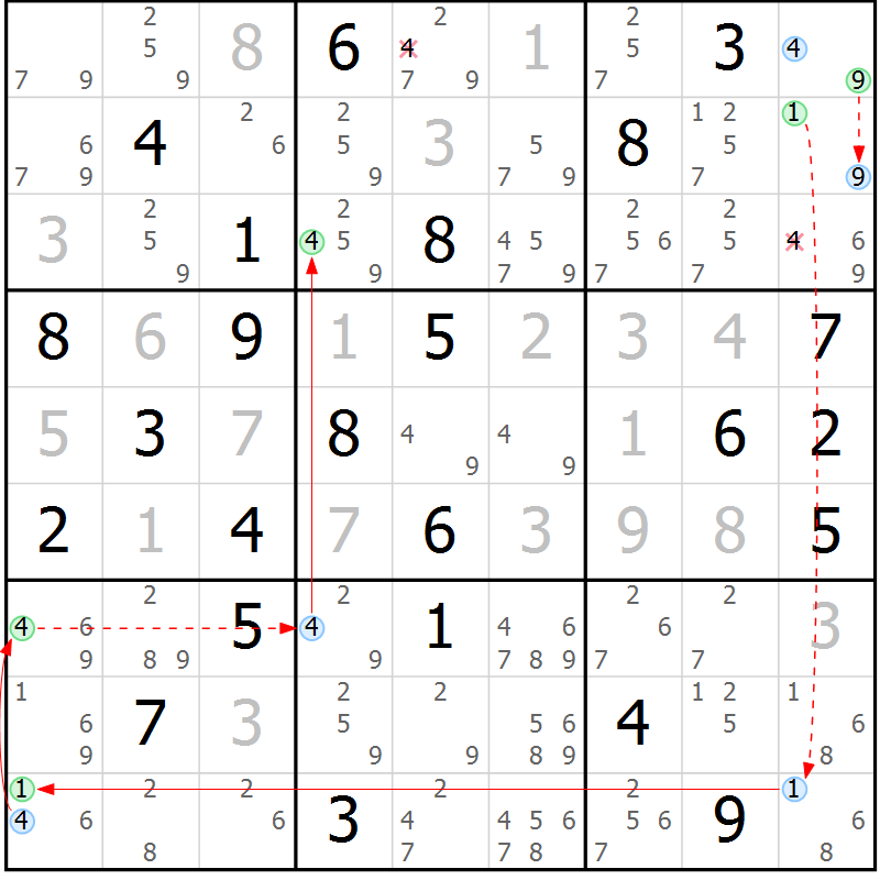 Position des candidats pour la solution de la Gr 78 page 81 du magazine de sudoku Sudoku Suprême n° 037