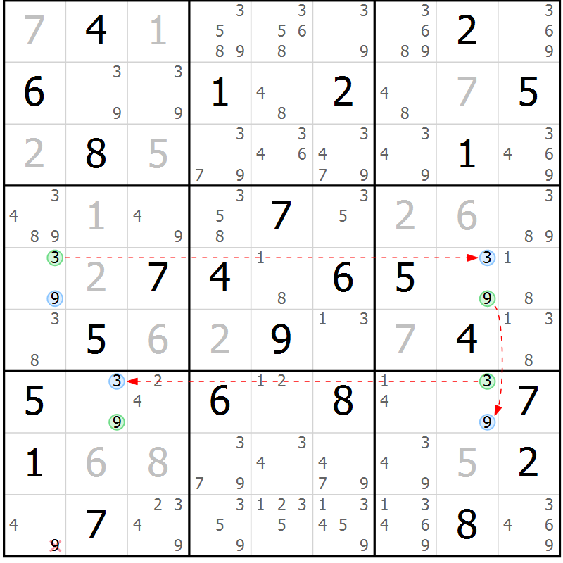 Position des candidats pour la solution de la Gr 79 page 82 du magazine de sudoku Sudoku Suprême n° 037