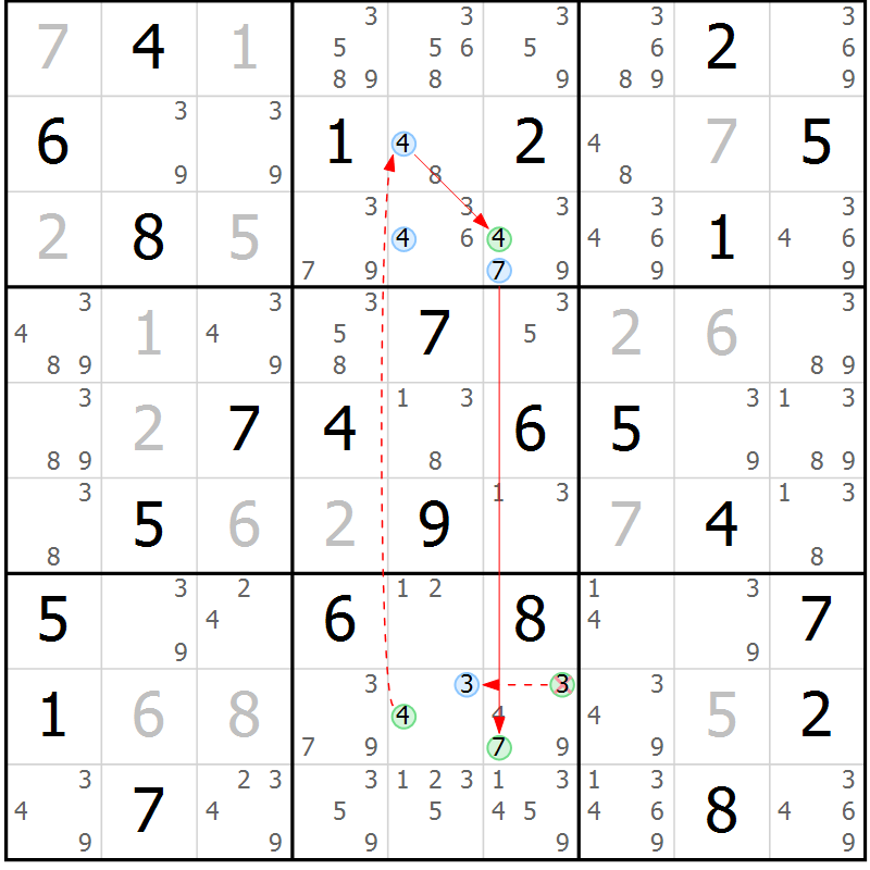 Position des candidats pour la solution de la Gr 79 page 82 du magazine de sudoku Sudoku Suprême n° 037
