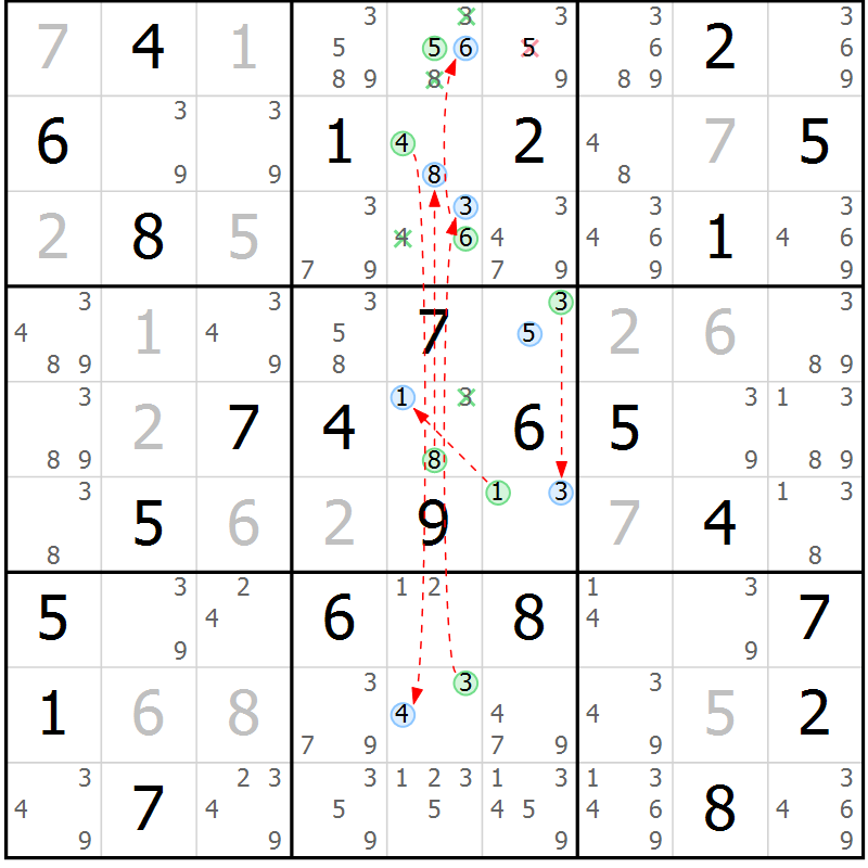 Position des candidats pour la solution de la Gr 79 page 82 du magazine de sudoku Sudoku Suprême n° 037