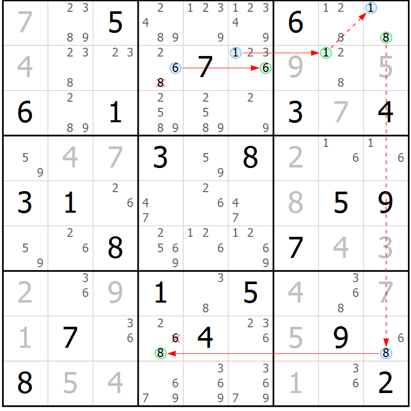 Position des candidats pour la solution de la Gr 8 page 11 du magazine de sudoku Sudoku Suprême n° 037