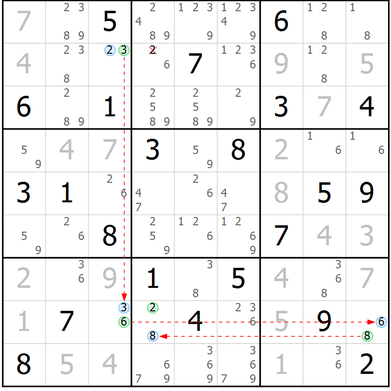 Position des candidats pour la solution de la Gr 8 page 11 du magazine de sudoku Sudoku Suprême n° 037