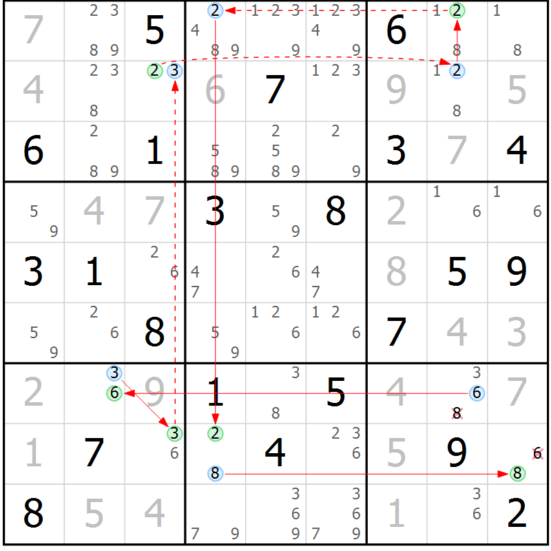 Position des candidats pour la solution de la Gr 8 page 11 du magazine de sudoku Sudoku Suprême n° 037
