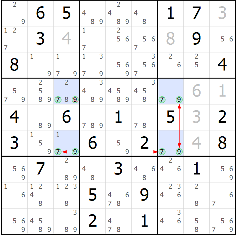 Position des candidats pour la solution de la Gr 80 page 83 du magazine de sudoku Sudoku Suprême n° 037