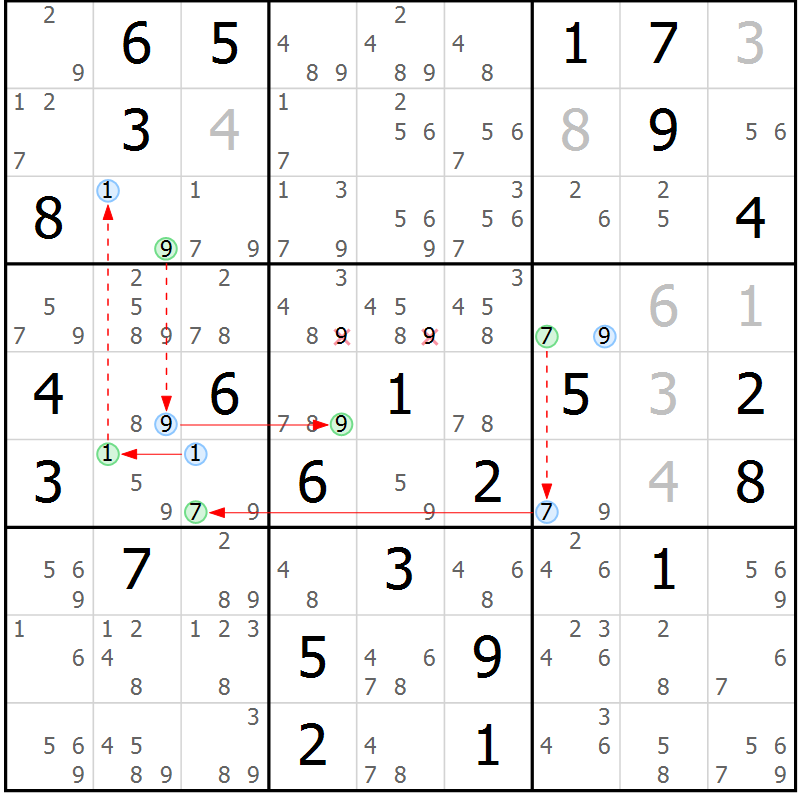 Position des candidats pour la solution de la Gr 80 page 83 du magazine de sudoku Sudoku Suprême n° 037
