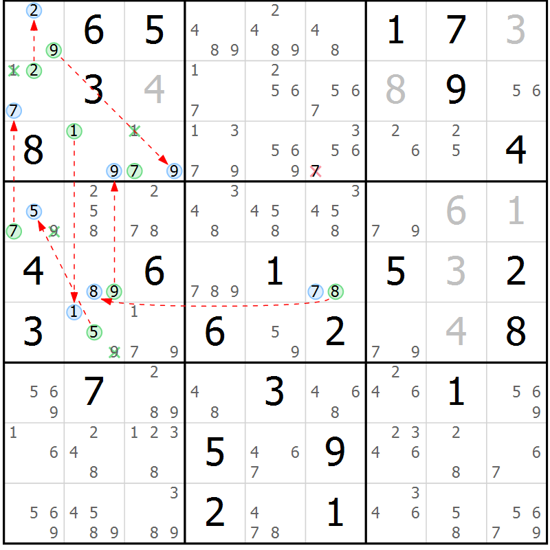 Position des candidats pour la solution de la Gr 80 page 83 du magazine de sudoku Sudoku Suprême n° 037