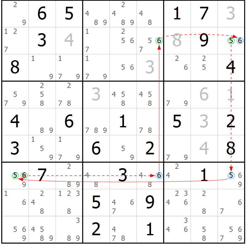 Position des candidats pour la solution de la Gr 80 page 83 du magazine de sudoku Sudoku Suprême n° 037