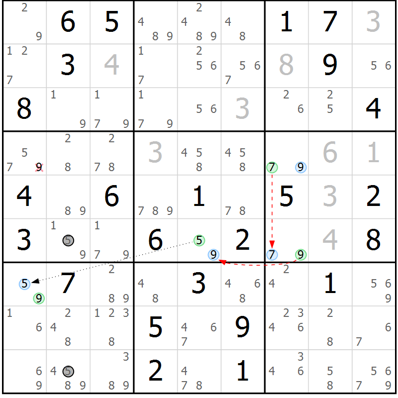 Position des candidats pour la solution de la Gr 80 page 83 du magazine de sudoku Sudoku Suprême n° 037