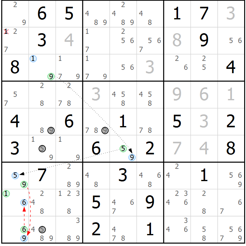 Position des candidats pour la solution de la Gr 80 page 83 du magazine de sudoku Sudoku Suprême n° 037