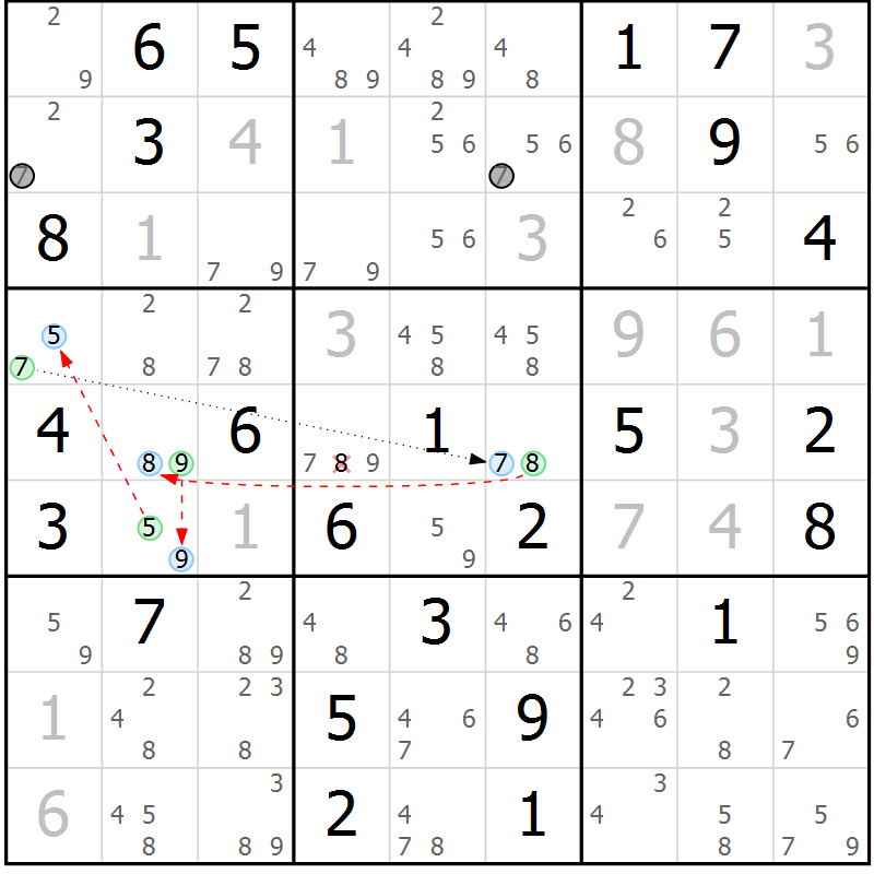 Position des candidats pour la solution de la Gr 80 page 83 du magazine de sudoku Sudoku Suprême n° 037