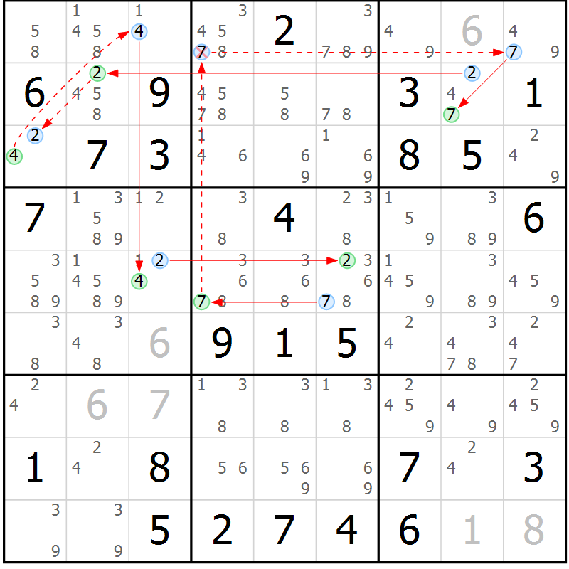 Position des candidats pour la solution de la Gr 81 page 84 du magazine de sudoku Sudoku Suprême n° 037