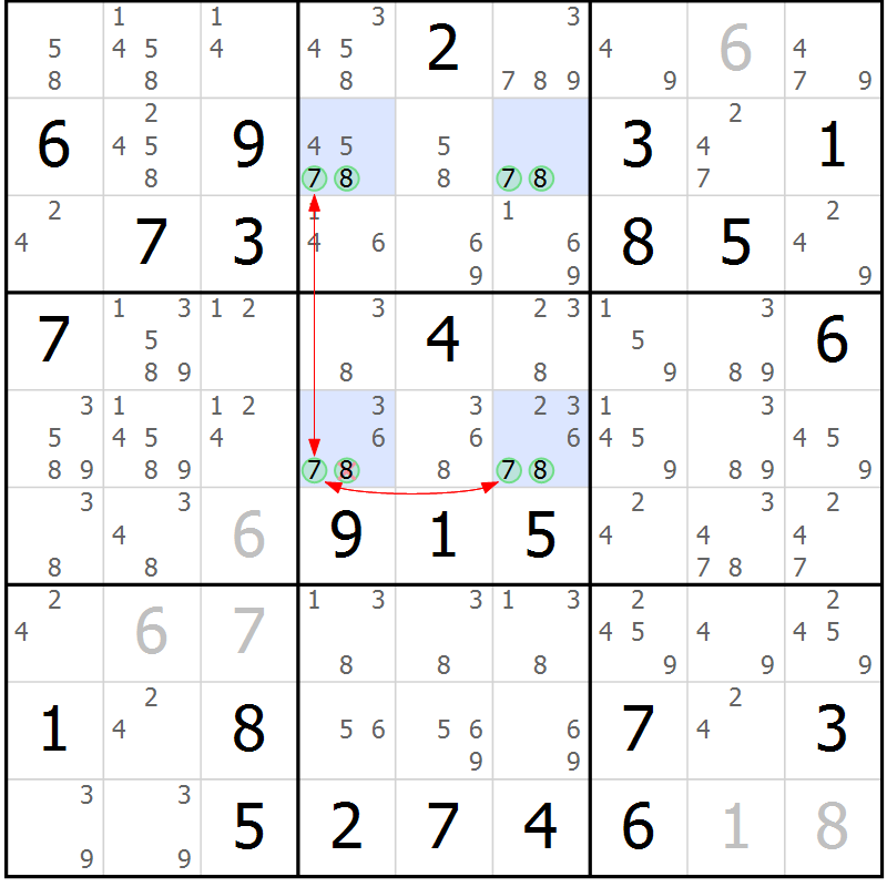Position des candidats pour la solution de la Gr 81 page 84 du magazine de sudoku Sudoku Suprême n° 037