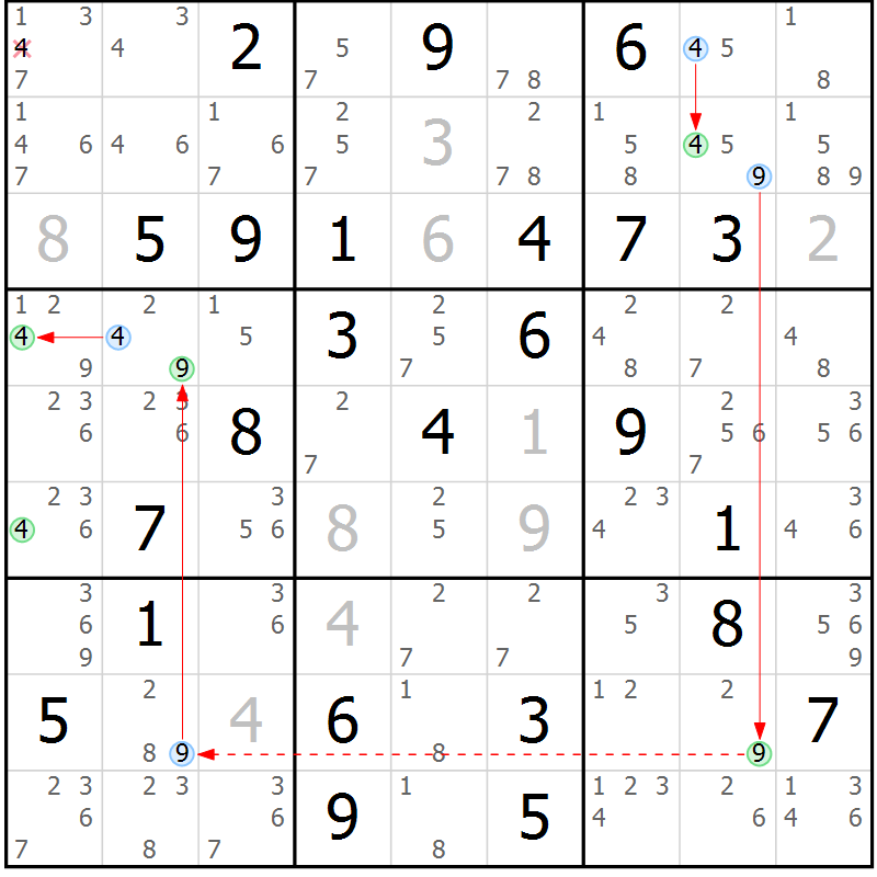 Position des candidats pour la solution de la Gr 82 page 85 du magazine de sudoku Sudoku Suprême n° 037