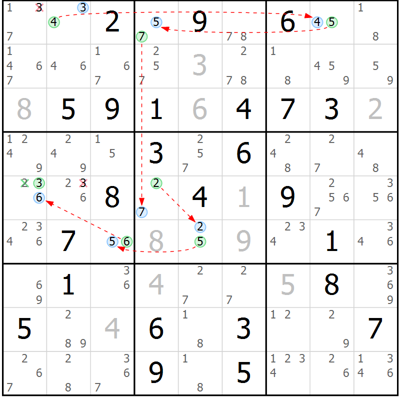 Position des candidats pour la solution de la Gr 82 page 85 du magazine de sudoku Sudoku Suprême n° 037