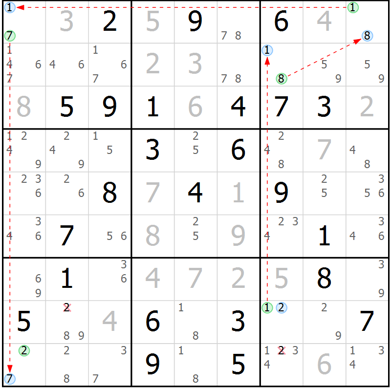 Position des candidats pour la solution de la Gr 82 page 85 du magazine de sudoku Sudoku Suprême n° 037