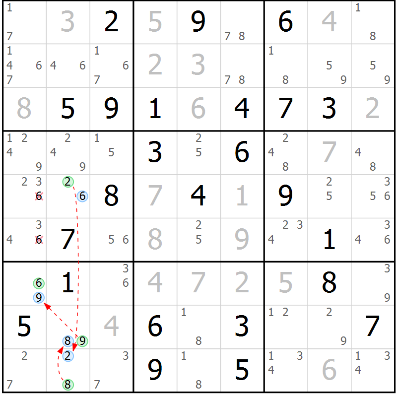 Position des candidats pour la solution de la Gr 82 page 85 du magazine de sudoku Sudoku Suprême n° 037