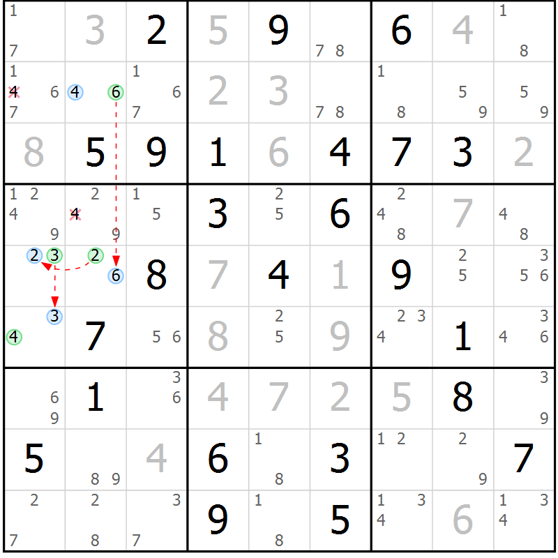 Position des candidats pour la solution de la Gr 82 page 85 du magazine de sudoku Sudoku Suprême n° 037