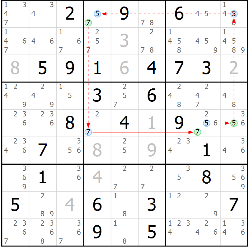 Position des candidats pour la solution de la Gr 82 page 85 du magazine de sudoku Sudoku Suprême n° 037