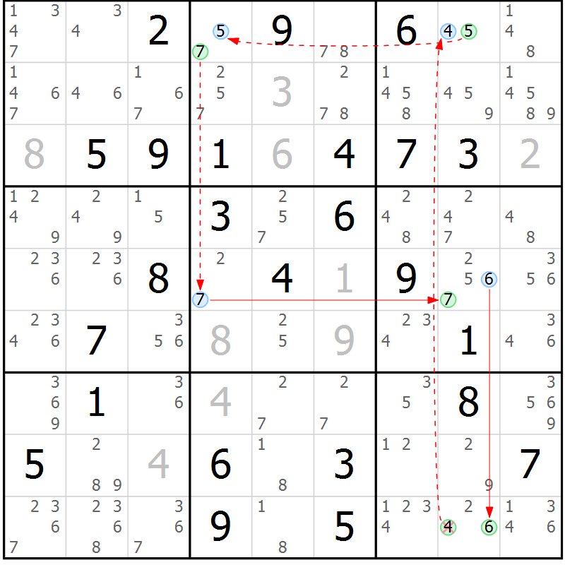 Position des candidats pour la solution de la Gr 82 page 85 du magazine de sudoku Sudoku Suprême n° 037
