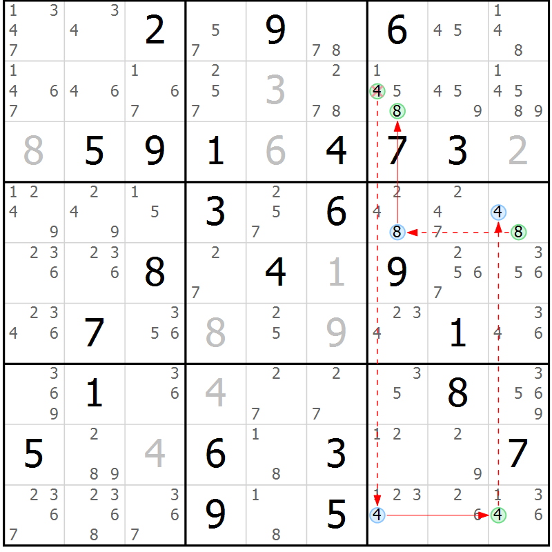 Position des candidats pour la solution de la Gr 82 page 85 du magazine de sudoku Sudoku Suprême n° 037
