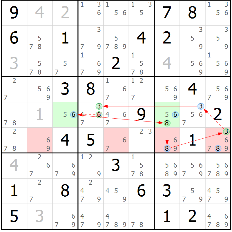 Position des candidats pour la solution de la Gr 83 page 86 du magazine de sudoku Sudoku Suprême n° 037