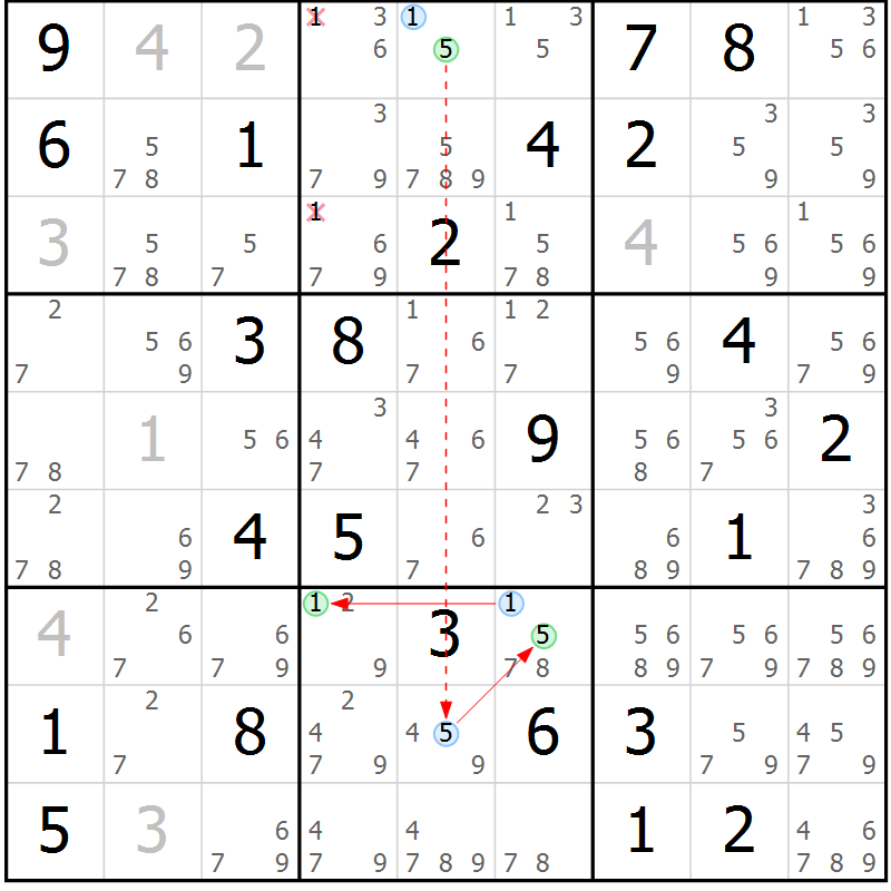 Position des candidats pour la solution de la Gr 83 page 86 du magazine de sudoku Sudoku Suprême n° 037