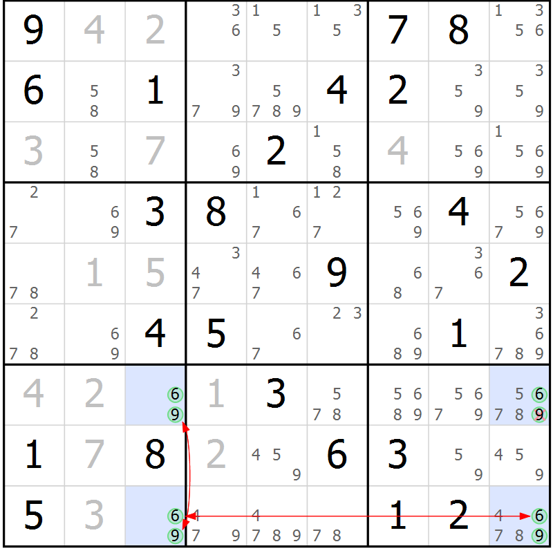 Position des candidats pour la solution de la Gr 83 page 86 du magazine de sudoku Sudoku Suprême n° 037