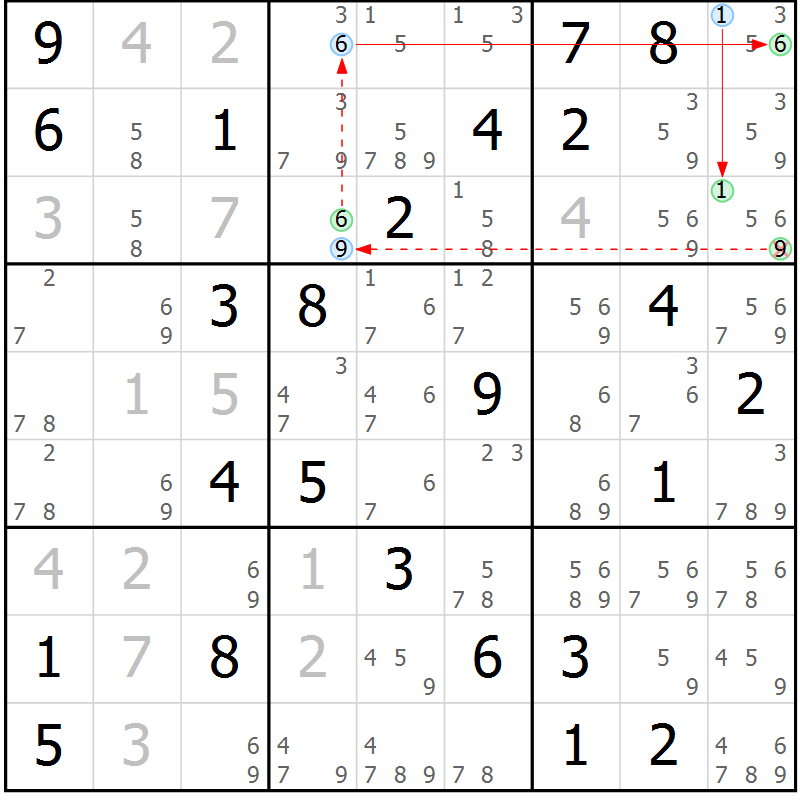 Position des candidats pour la solution de la Gr 83 page 86 du magazine de sudoku Sudoku Suprême n° 037