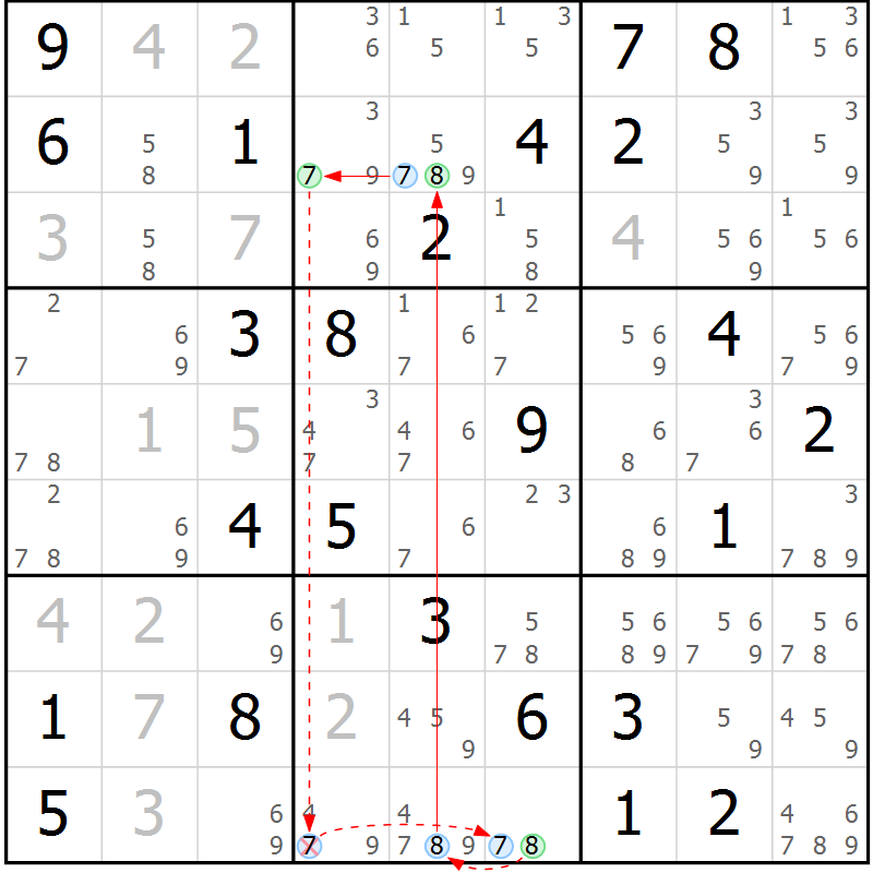 Position des candidats pour la solution de la Gr 83 page 86 du magazine de sudoku Sudoku Suprême n° 037