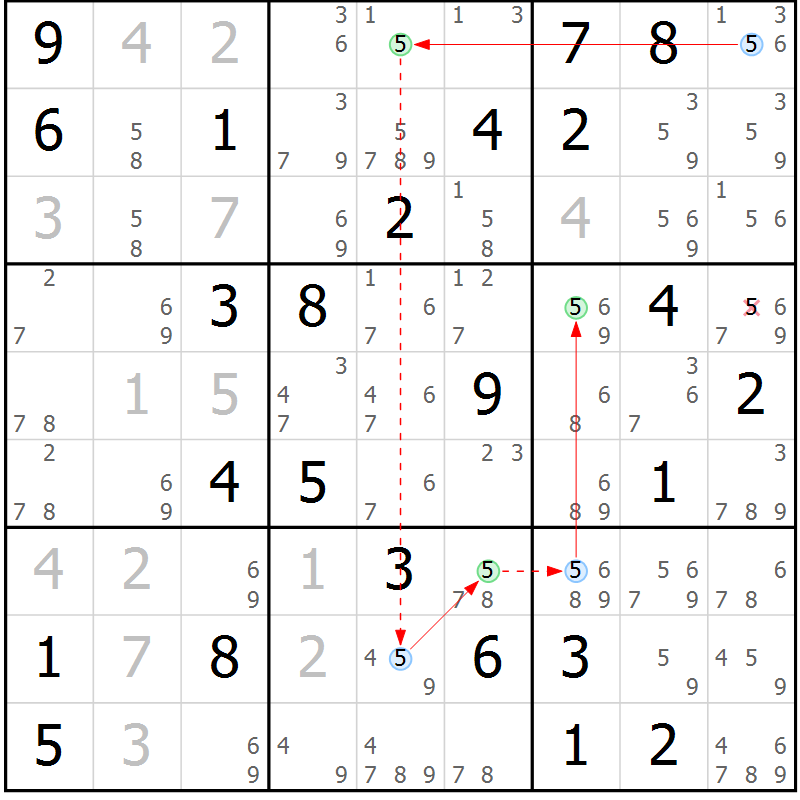 Position des candidats pour la solution de la Gr 83 page 86 du magazine de sudoku Sudoku Suprême n° 037