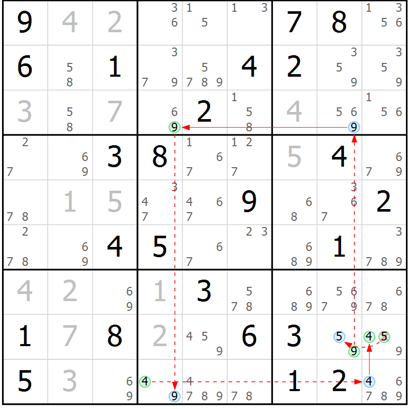 Position des candidats pour la solution de la Gr 83 page 86 du magazine de sudoku Sudoku Suprême n° 037
