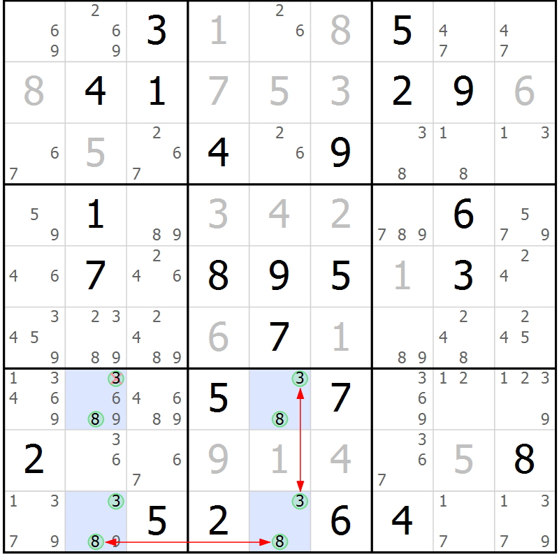Position des candidats pour la solution de la Gr 84 page 87 du magazine de sudoku Sudoku Suprême n° 037
