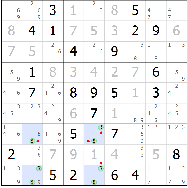 Position des candidats pour la solution de la Gr 84 page 87 du magazine de sudoku Sudoku Suprême n° 037