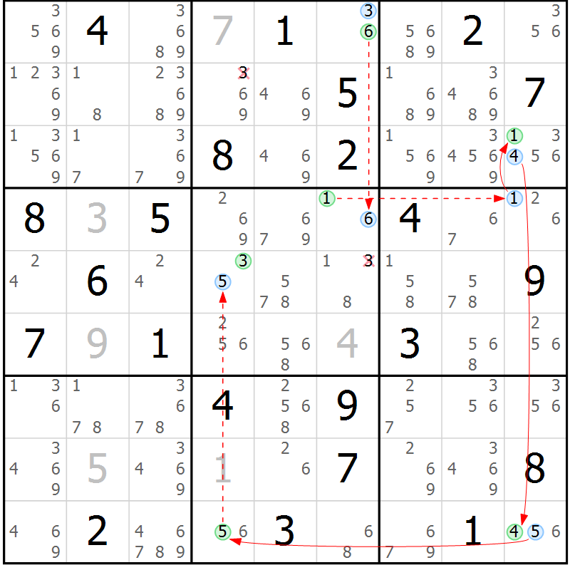 Position des candidats pour la solution de la Gr 9 page 12 du magazine de sudoku Sudoku Suprême n° 037