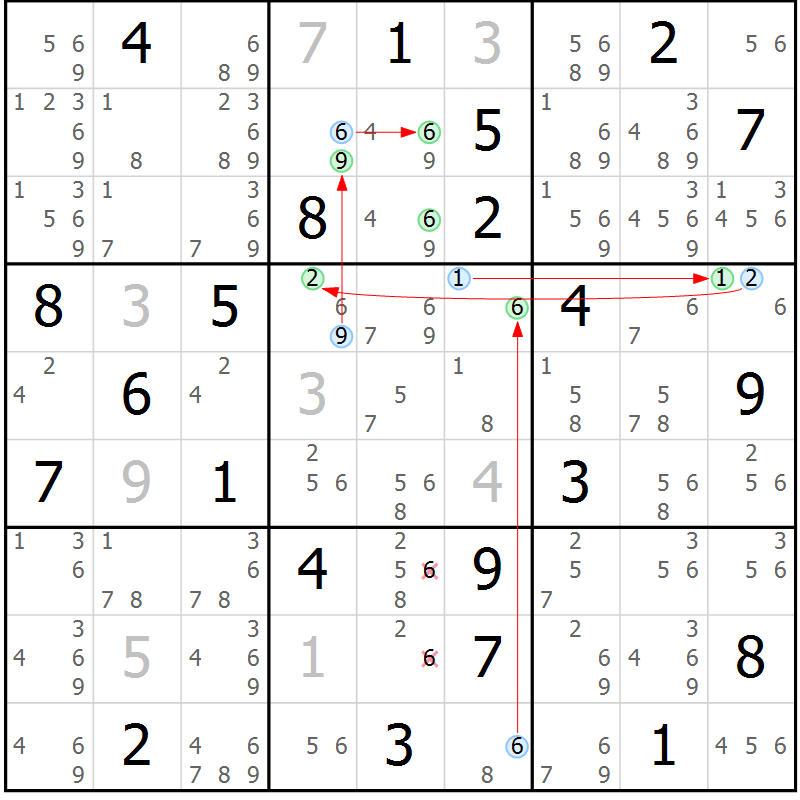 Position des candidats pour la solution de la Gr 9 page 12 du magazine de sudoku Sudoku Suprême n° 037