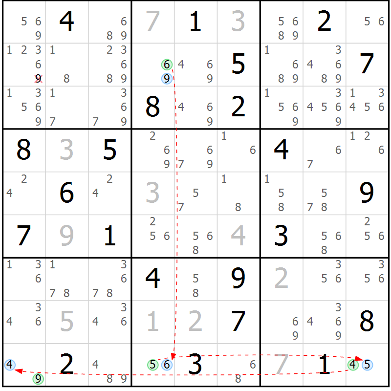 Position des candidats pour la solution de la Gr 9 page 12 du magazine de sudoku Sudoku Suprême n° 037