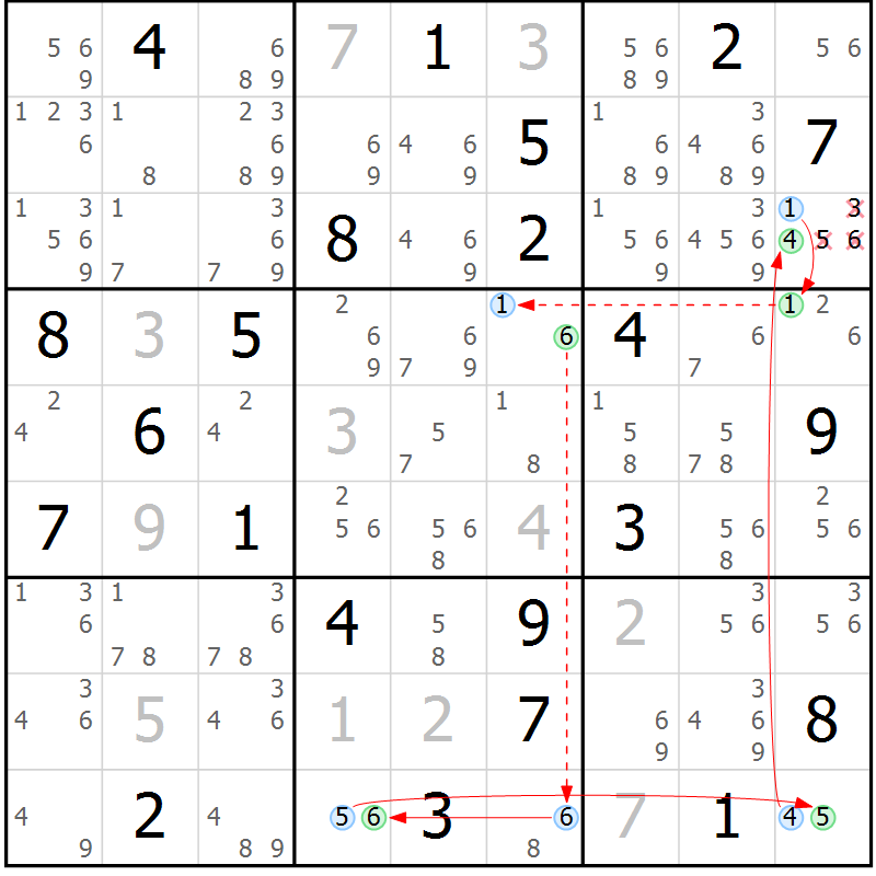 Position des candidats pour la solution de la Gr 9 page 12 du magazine de sudoku Sudoku Suprême n° 037
