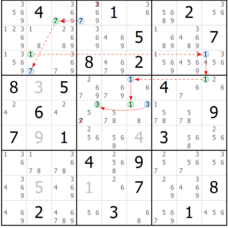 Position des candidats pour la solution de la Gr 9 page 12 du magazine de sudoku Sudoku Suprême n° 037
