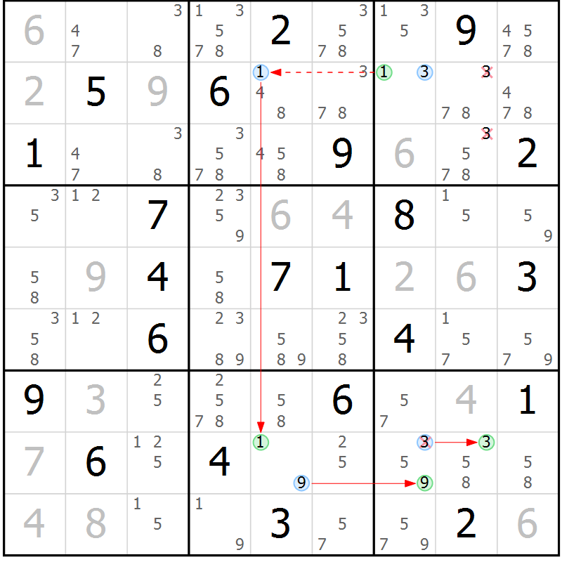 Position des candidats pour la solution de la Gr 1 page 4 du magazine de sudoku Sudoku Suprême n° 039