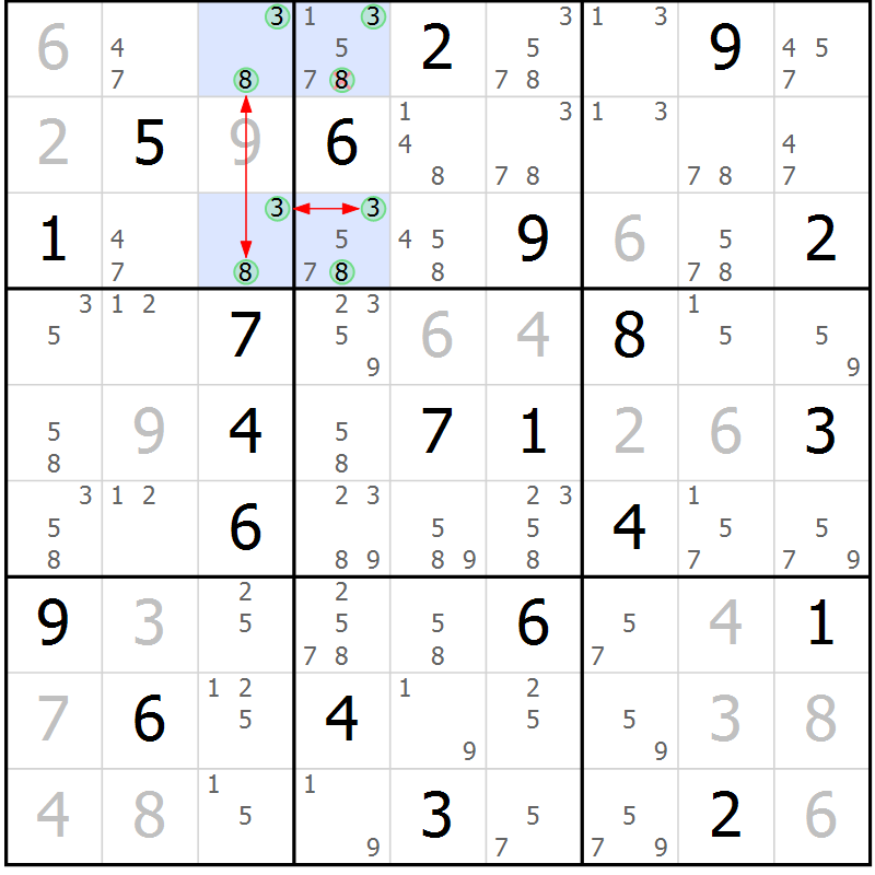 Position des candidats pour la solution de la Gr 1 page 4 du magazine de sudoku Sudoku Suprême n° 039