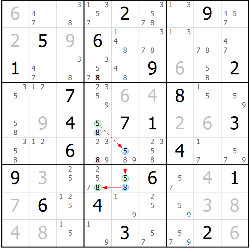 Position des candidats pour la solution de la Gr 1 page 4 du magazine de sudoku Sudoku Suprême n° 039
