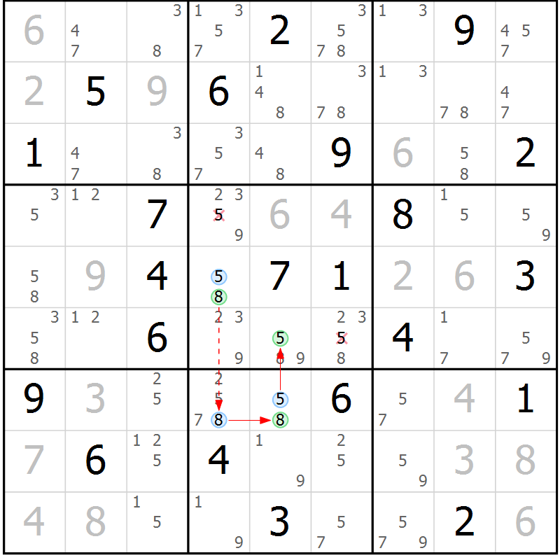 Position des candidats pour la solution de la Gr 1 page 4 du magazine de sudoku Sudoku Suprême n° 039