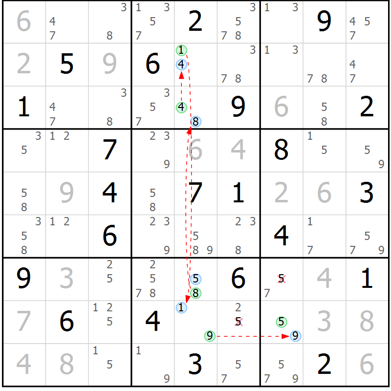 Position des candidats pour la solution de la Gr 1 page 4 du magazine de sudoku Sudoku Suprême n° 039