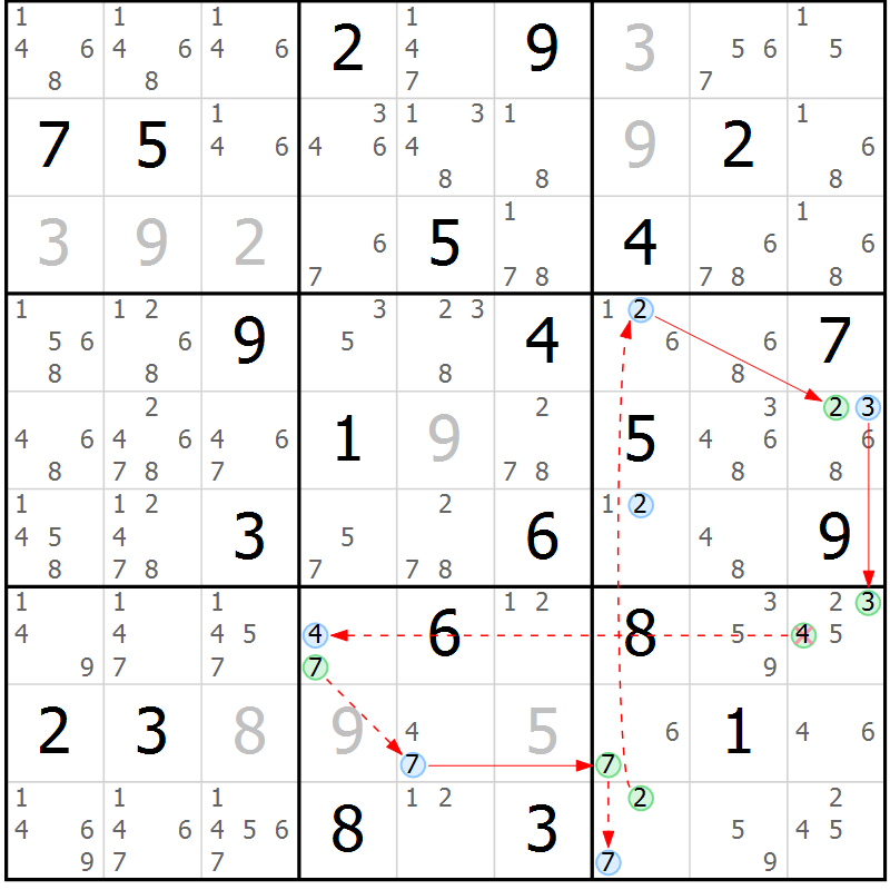Position des candidats pour la solution de la Gr 10 page 13 du magazine de sudoku Sudoku Suprême n° 039