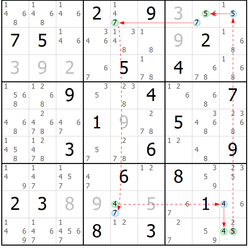 Position des candidats pour la solution de la Gr 10 page 13 du magazine de sudoku Sudoku Suprême n° 039