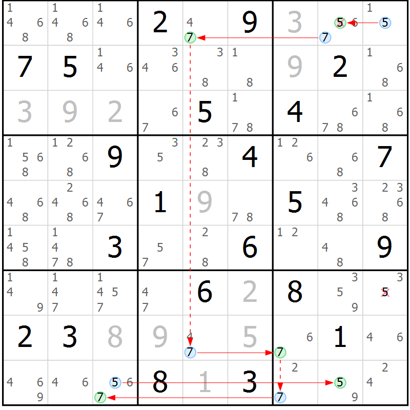 Position des candidats pour la solution de la Gr 10 page 13 du magazine de sudoku Sudoku Suprême n° 039