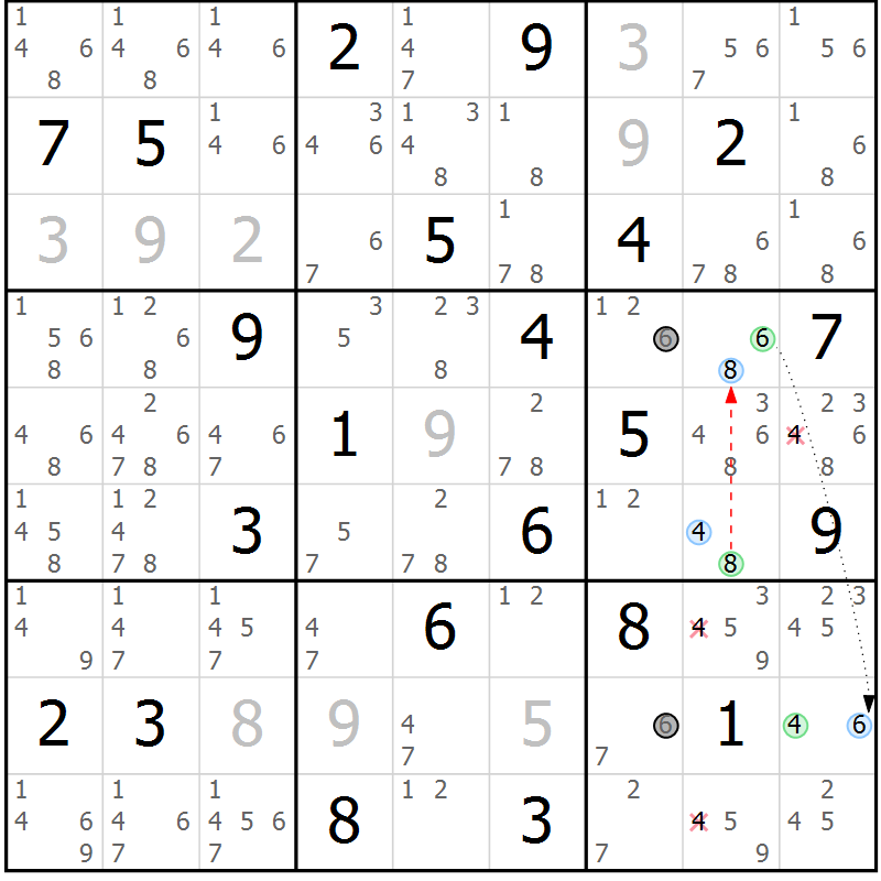 Position des candidats pour la solution de la Gr 10 page 13 du magazine de sudoku Sudoku Suprême n° 039